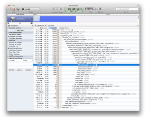 Partitions memory usage